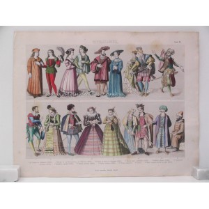 Vestimenta de diversos países en el siglo XVI