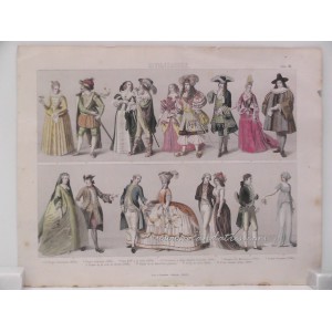 Vestimenta de diversos países en el siglo XVII